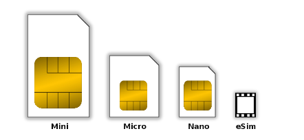 Sim Form Factor