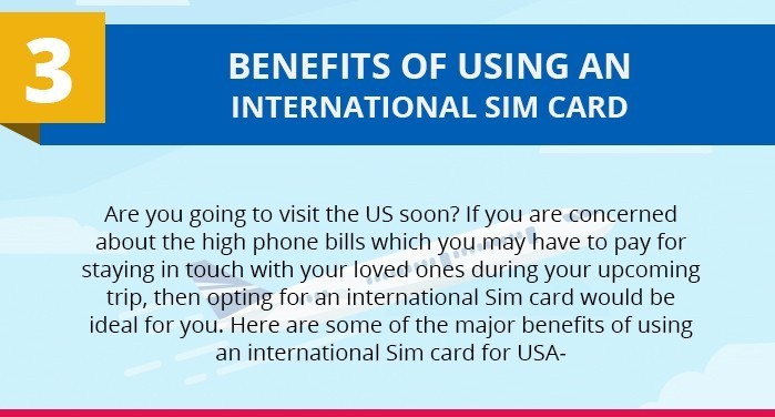 International Sim Card